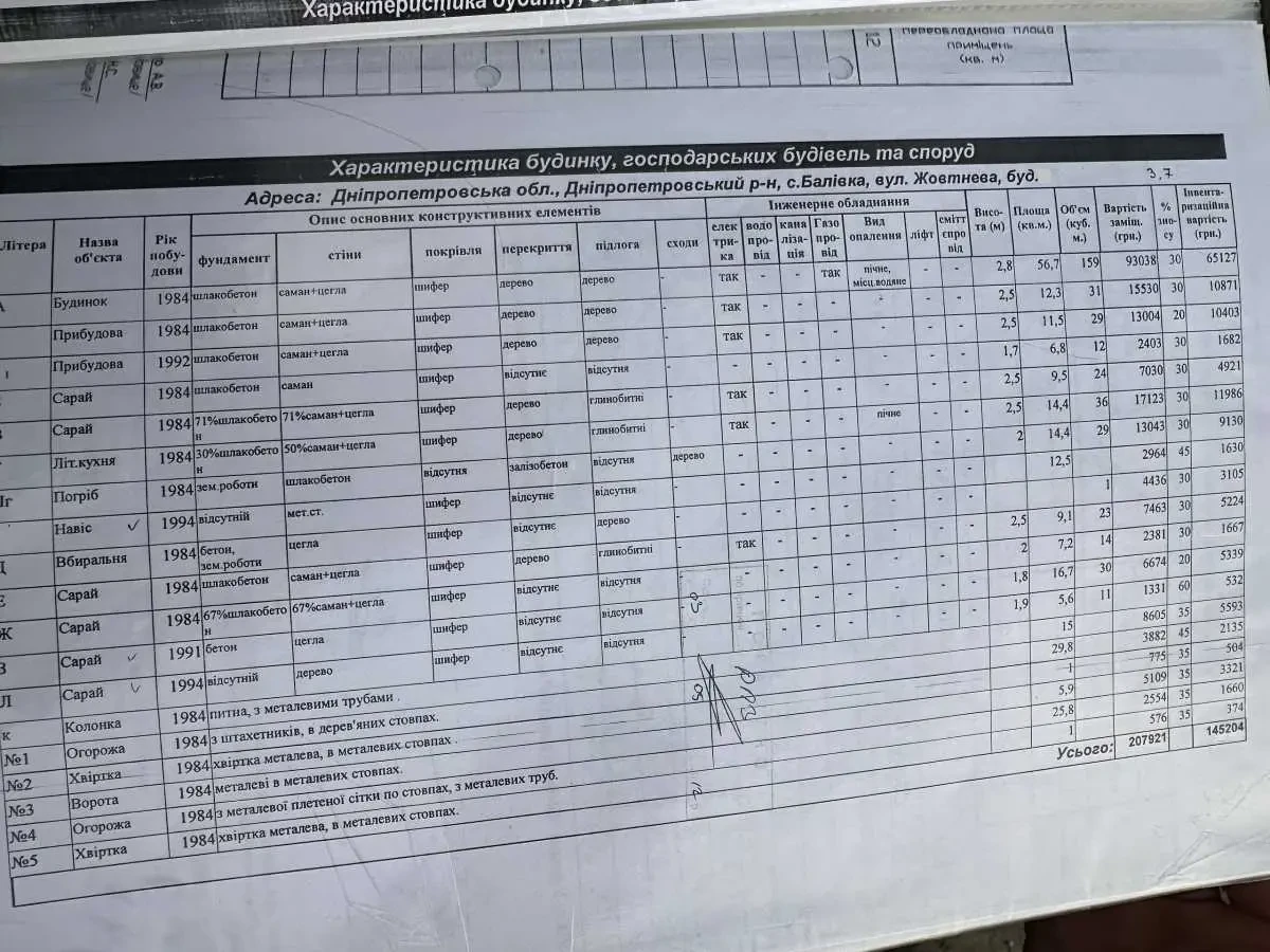 2-к будинок Дніпро, Балівка, Жовтнева 3