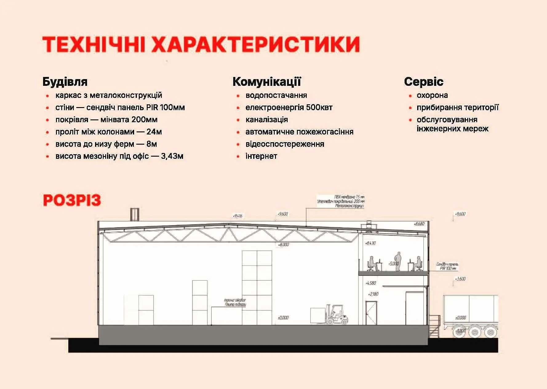 Продам помещение свободного назначения Бровари 5