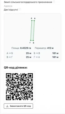 ділянка сільськогосподарського призначення Броварський, Погреби, Соб..