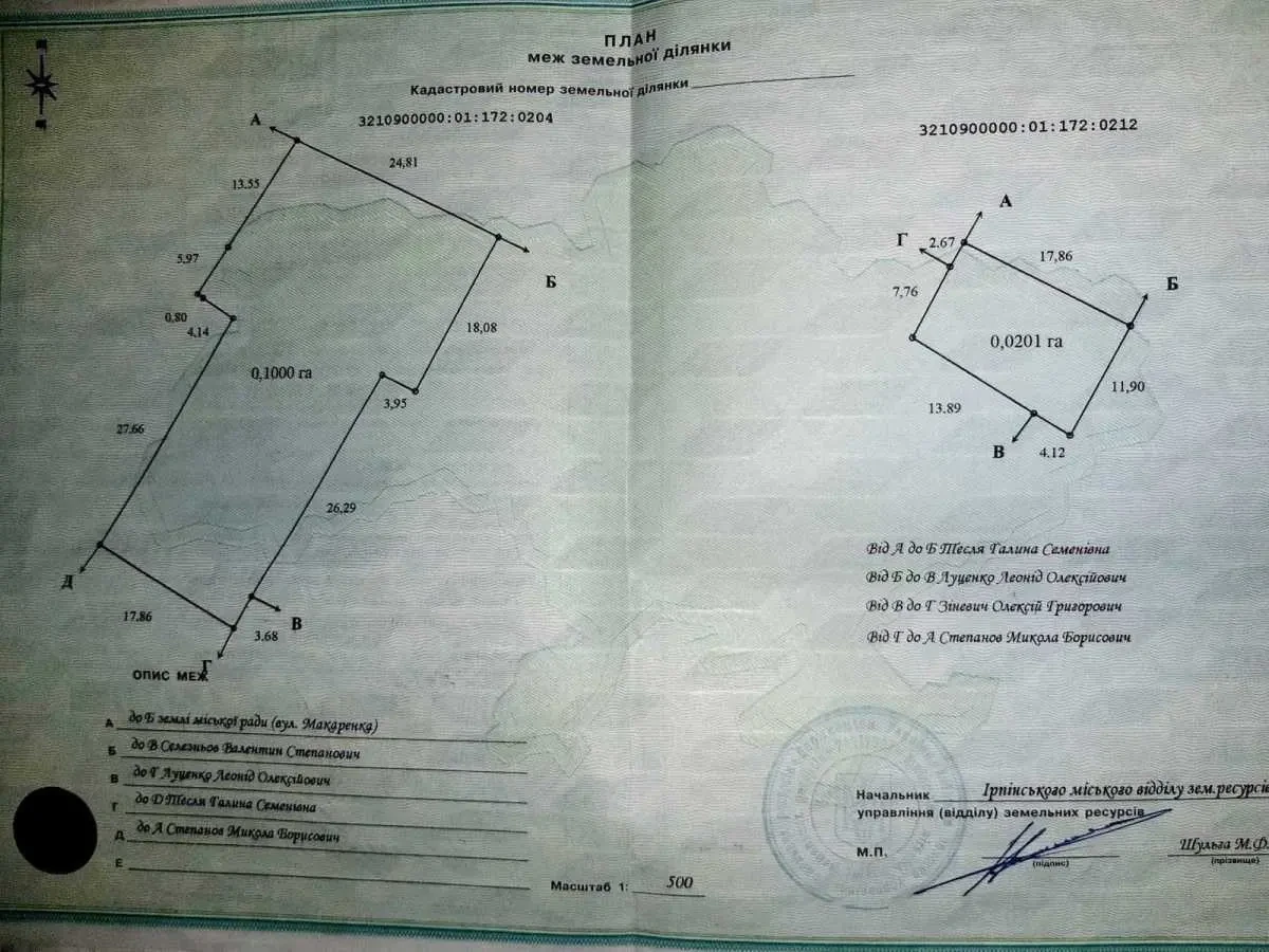 ділянка під житлову забудову Бучанський, Ірпінь, Макаренка 18