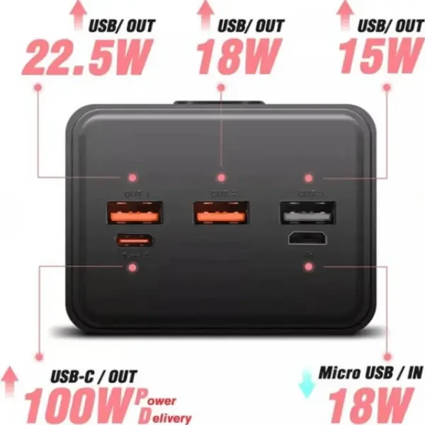Power Bank Proove Giant 100W 40000mAh Black (PBGI99320001) 4