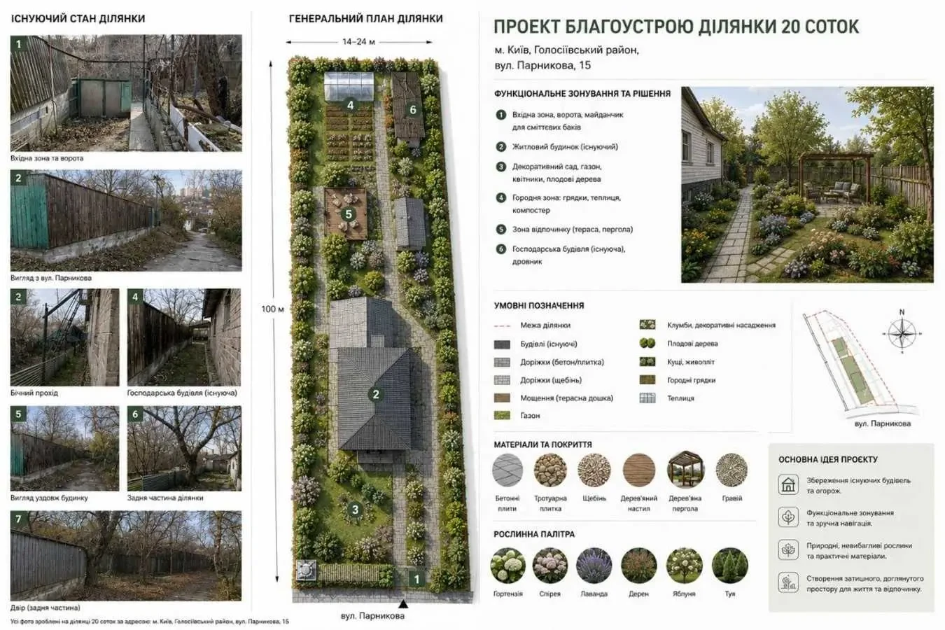 ділянка під житлову забудову Київ, Голосіївський, Парникова