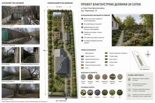ділянка під житлову забудову Київ, Голосіївський, Парникова