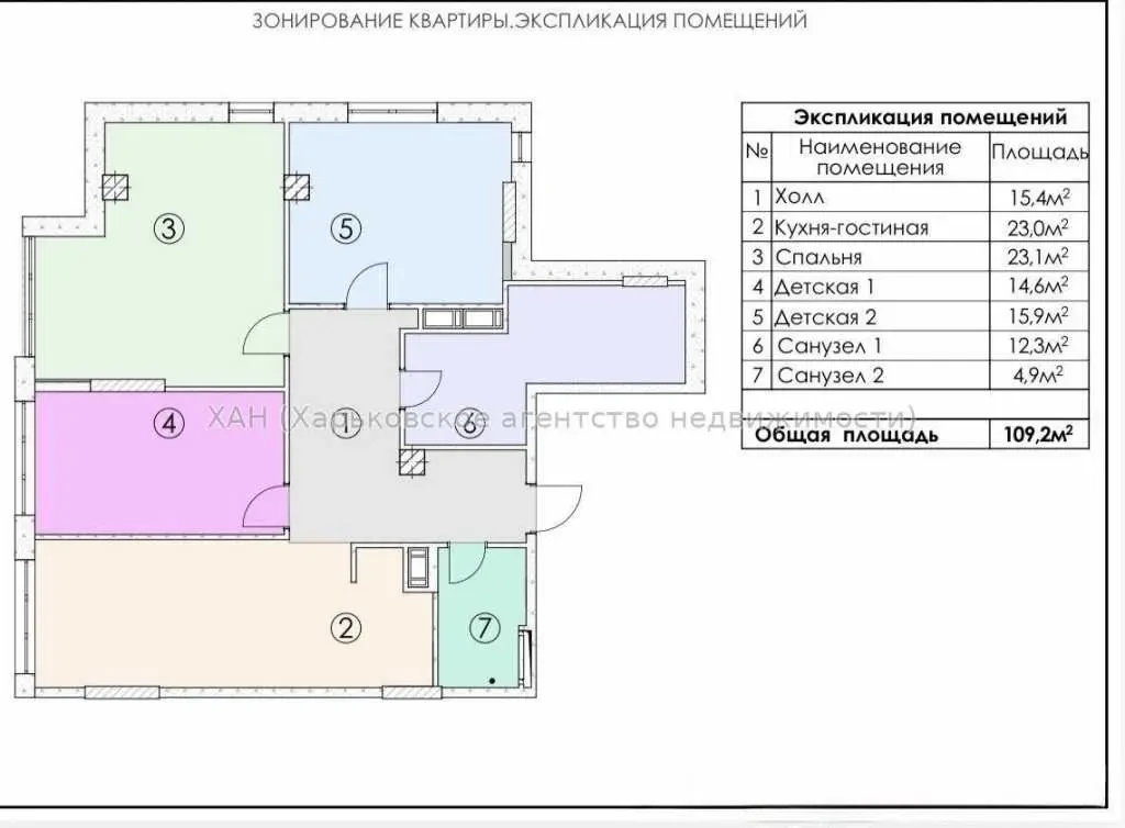3-к квартира Харків, Основ`янський, Молочная ул. 2