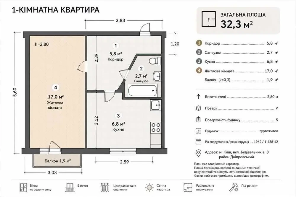 1-к квартира Київ, Дніпровський, Будівельників 8 20