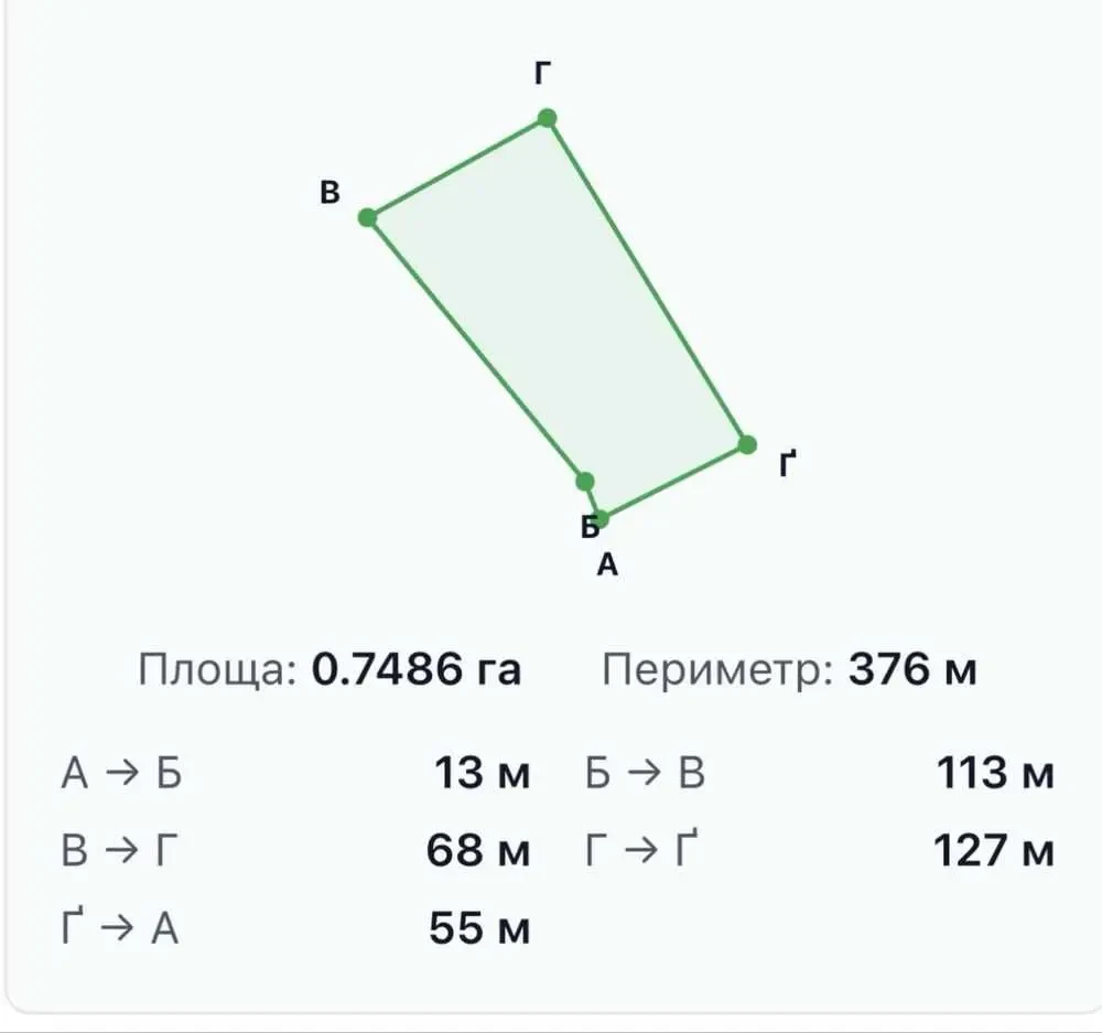 ділянка під житлову забудову Обухівський, Старі Безрадичі, Капустяна 8