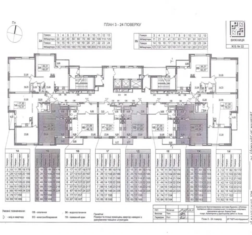 5-к квартира Київ, Дарницький, Бориса Гмирі 2