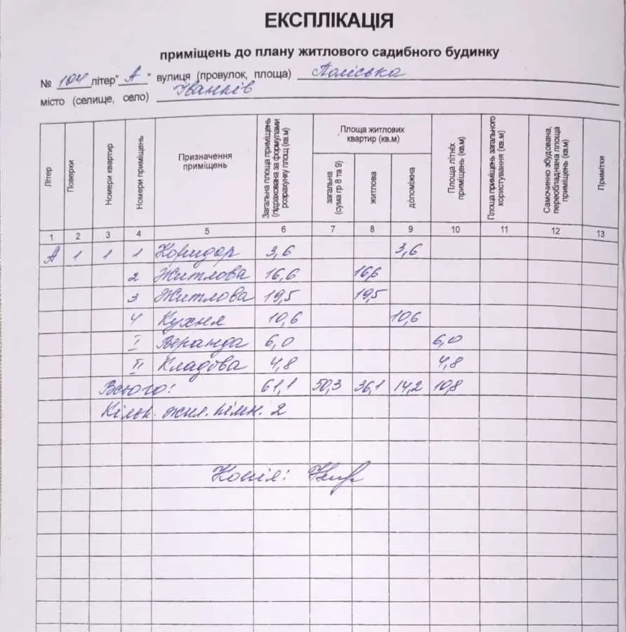3-к будинок Вишгородський, Іванків, поліська 104 2