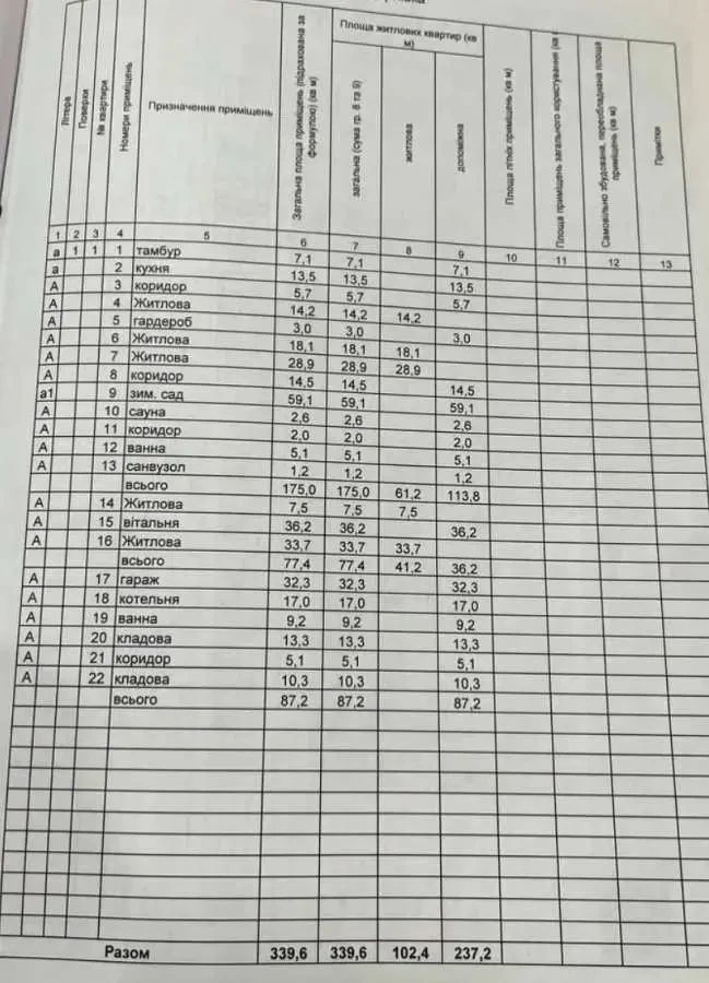 11-к дача Броварський, Дернівка, Лисенка 5 22