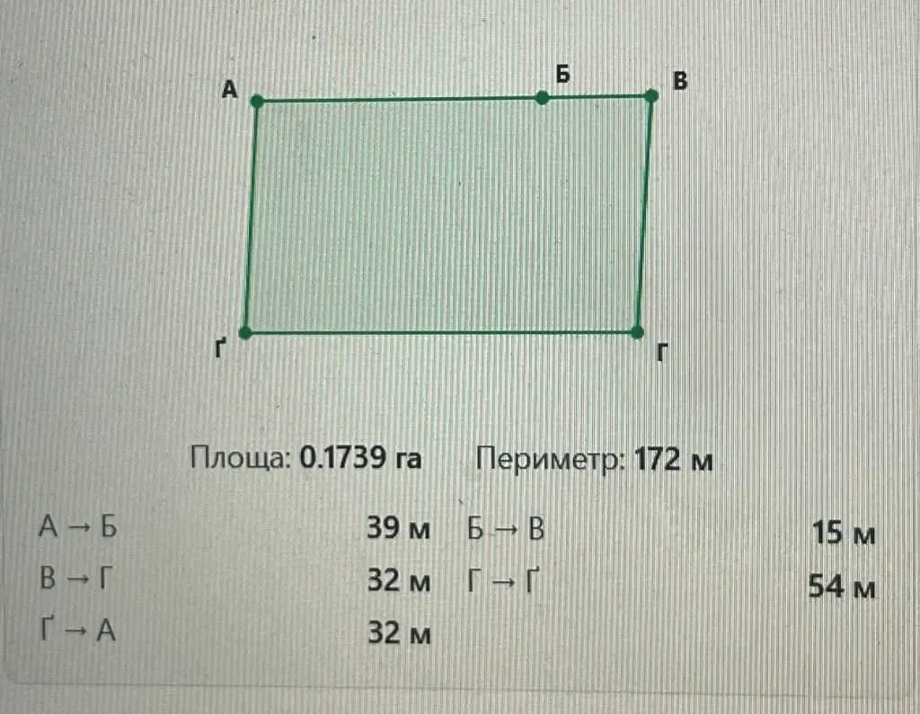 ділянка під житлову забудову Обухівський, Здорівка, Васильківська 2