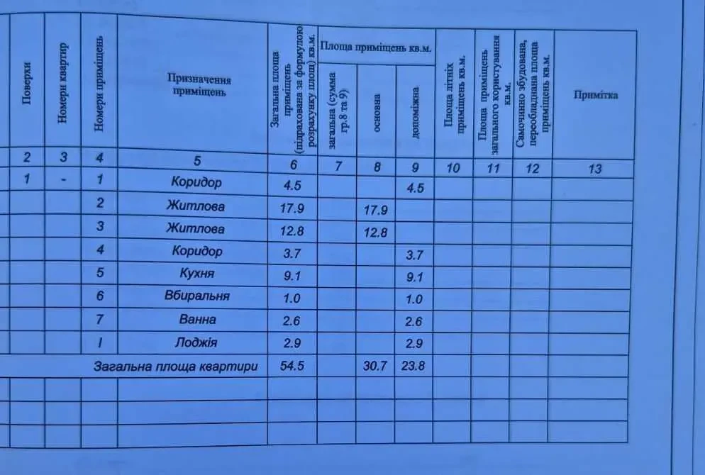 2-к квартира Обухівський, Васильків, Військове містечко 13