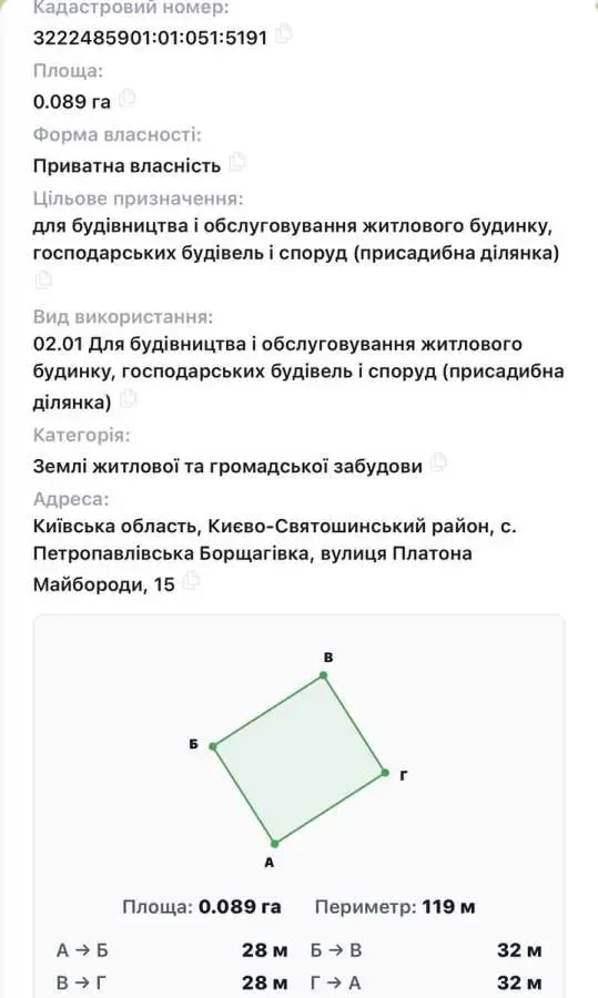 ділянка під житлову забудову Бучанський, Петропавлівська Борщагівка,.. 5