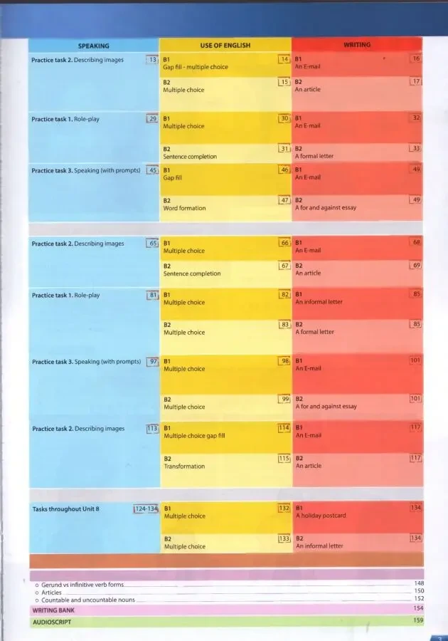 Get 200! Book 1 , Get 200! Book 2 (формат PDF) 4
