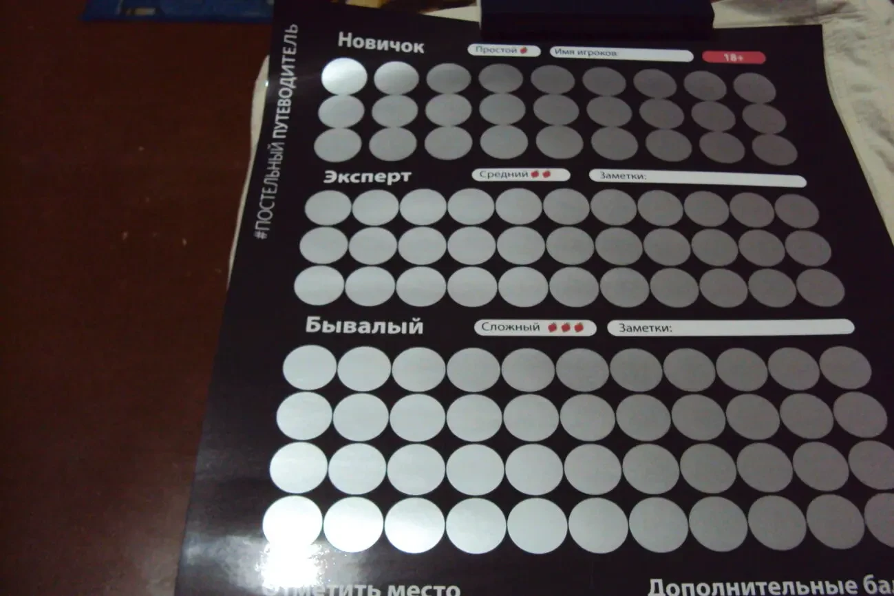 Игра для взрослых. Подарок к свадьбе или в День рождения. 3