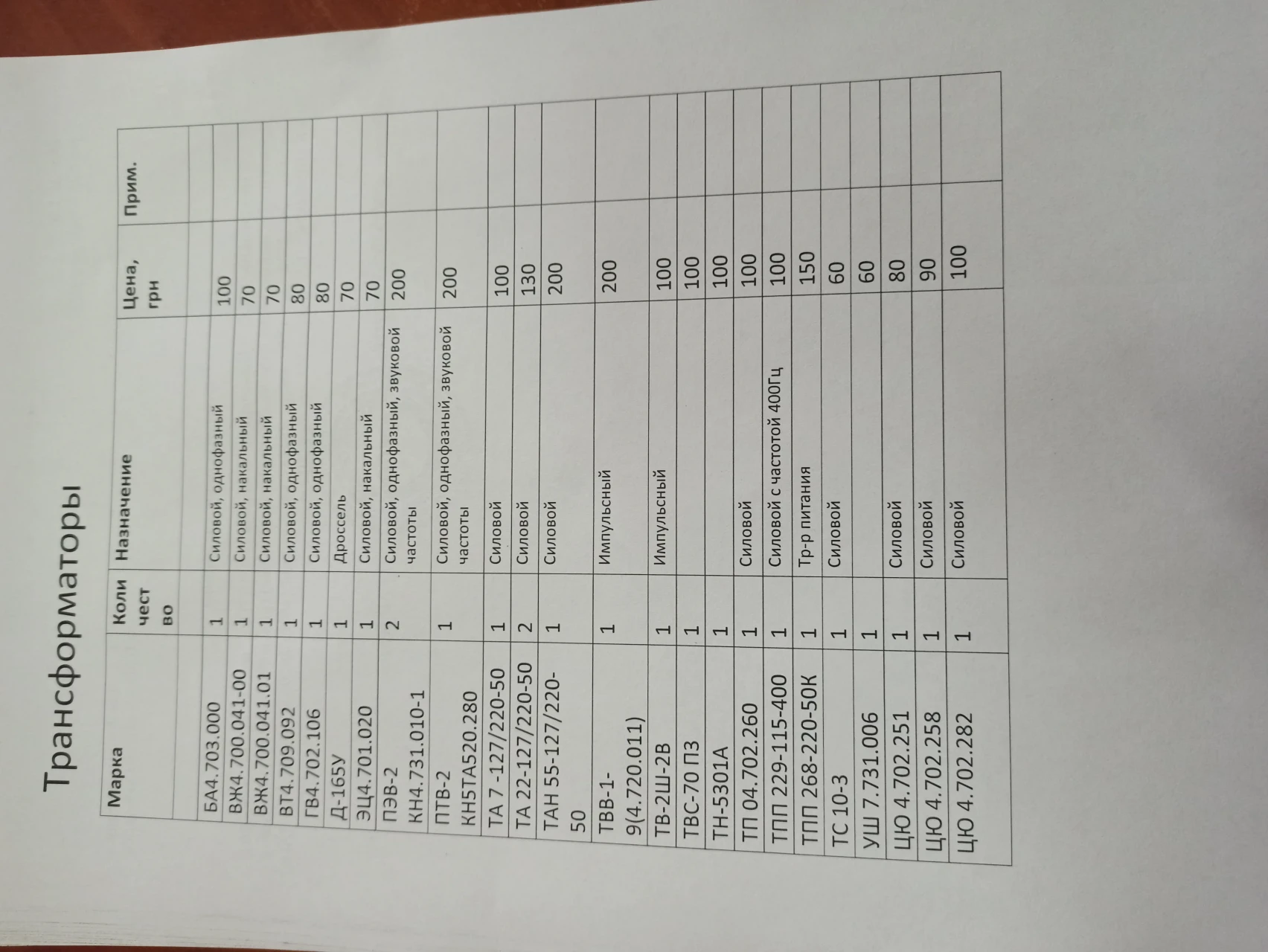 Koнденсатори різних типів 8