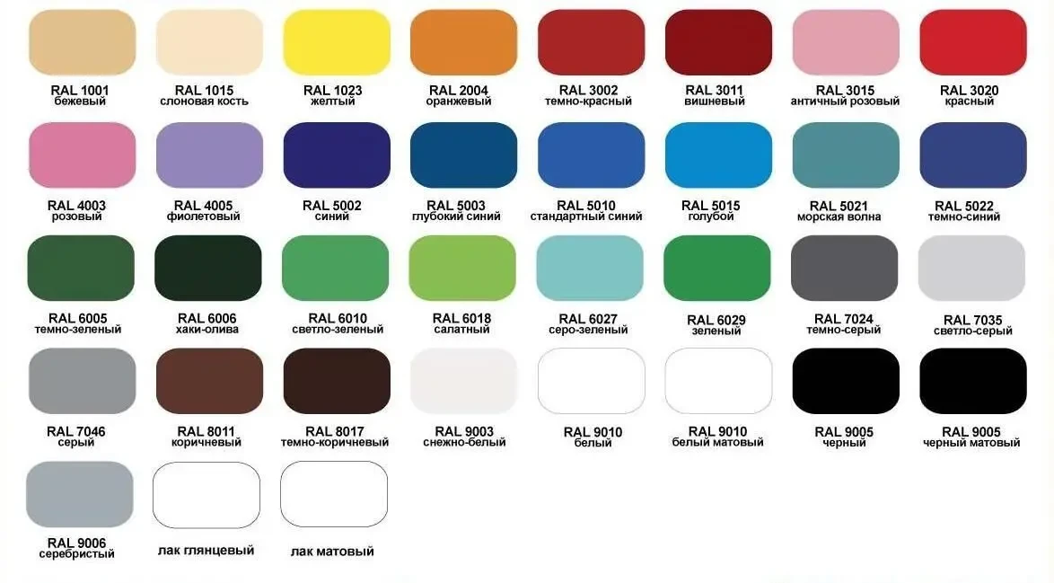 Профнастил Металочерепиця Коростень звягель Бердичів Малин Овруч Любар 8