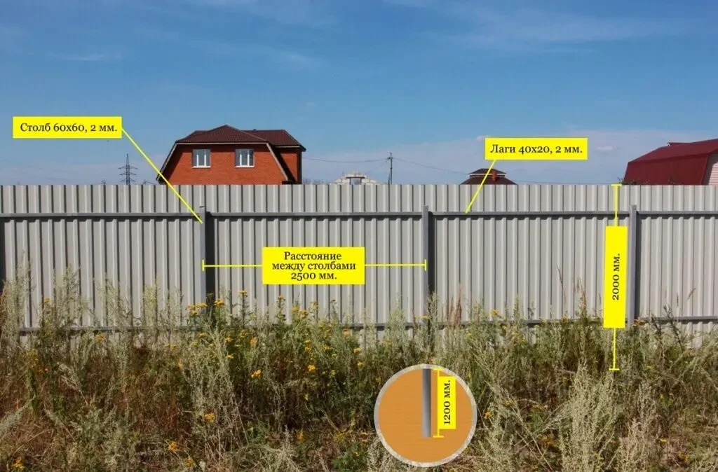 Профнастил Mеталочерепиця Калуш Яремче Коломия Рогатин Долина Снятин 8