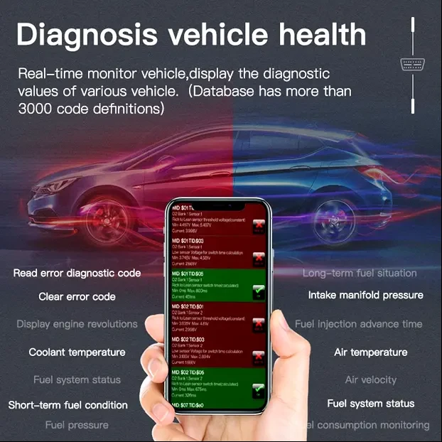 Автосканер OBD2 Bluetooth 4.0 KUULAA KL-DW006 4