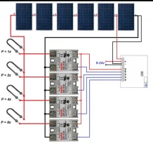 MPPT контролер для нагріву води від сонячних панелей