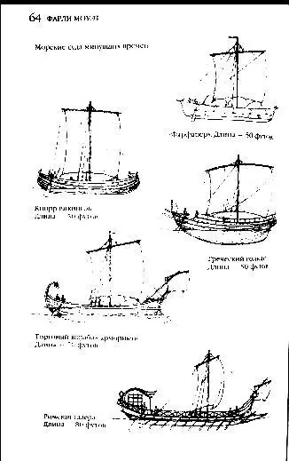От Ариев до Викингов, или Кто открыл Америку. Фарли Моуэт 8