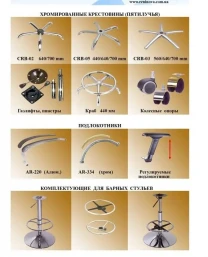 Комплектующие детали барных стульев подножки запчасти барного стула