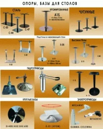 Поворотные механизмы базы кресел Высота 180 мм