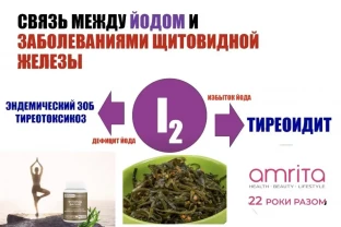 Йод польза, симптомы : Продукты Амрита с содержанием Йода