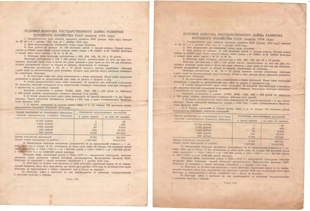 Облігація держзайму срср 4