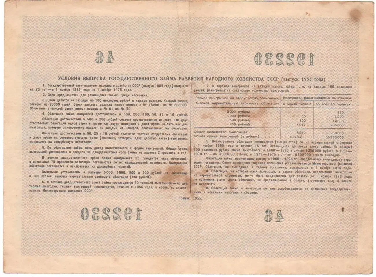 Облігація держзайму срср 6