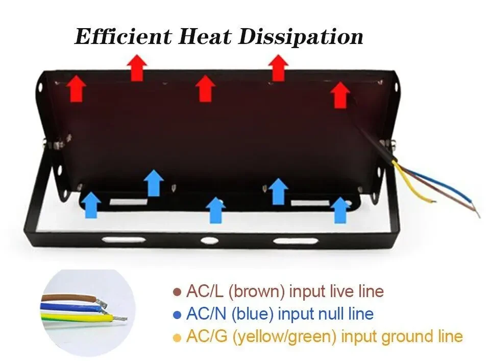 ультрафиолетовая лампа,фитолампа 395-400нм 220 в/100 вт. 6