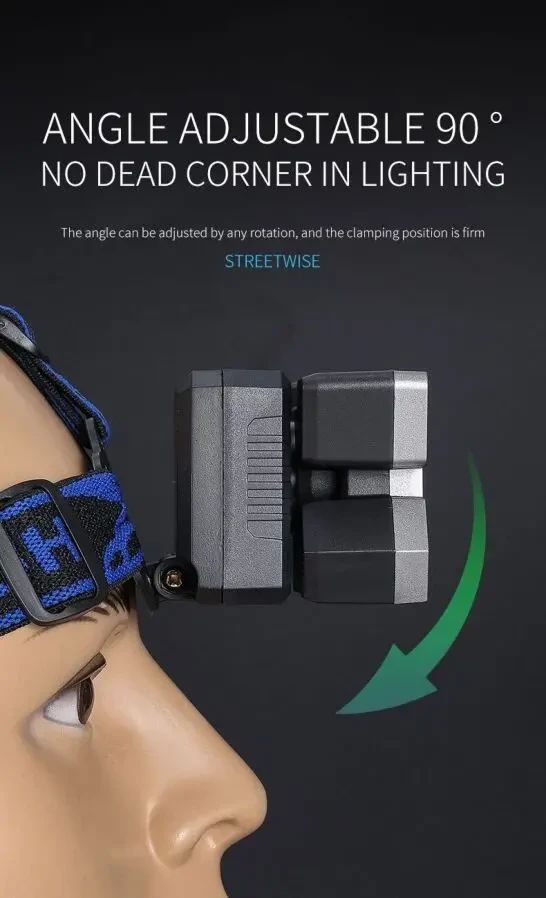 Фонар налобний акумуляторний, Чотири режими роботи 7