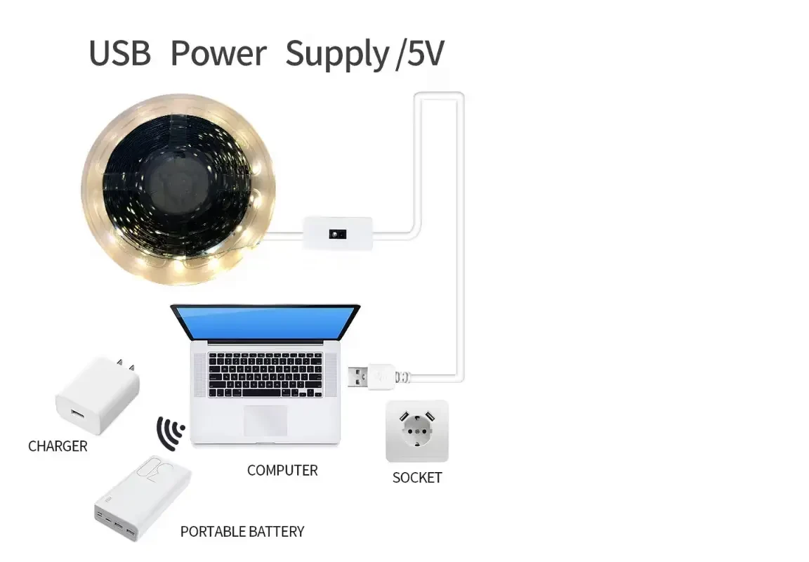 Світлодіодна стрічка з датчиком руху та регулятором яскравості 2 м 7