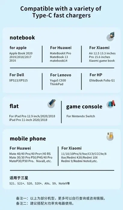 Кабель супершвидкоі, турбо зарядки ESSAGER USB Type-C 6А,66W 2
