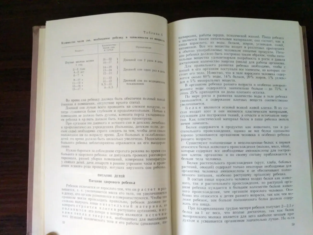 Детские болезни Практическое пособие, медицинский учебник В.А.Власов 10