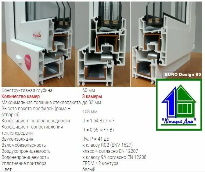 Металопластикові вікна, двері, рами, балкони. 4