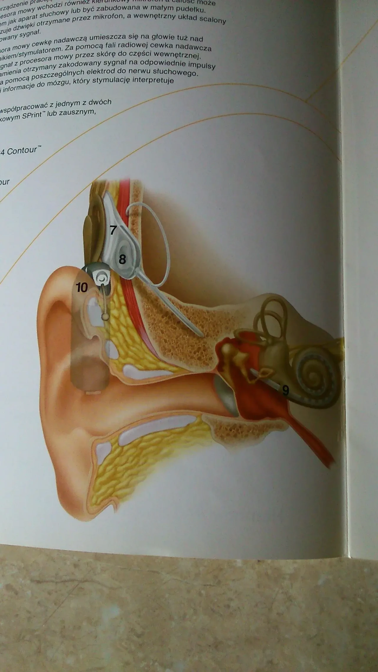 медична література 6