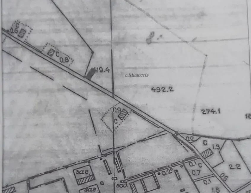 Продам земельну ділянку