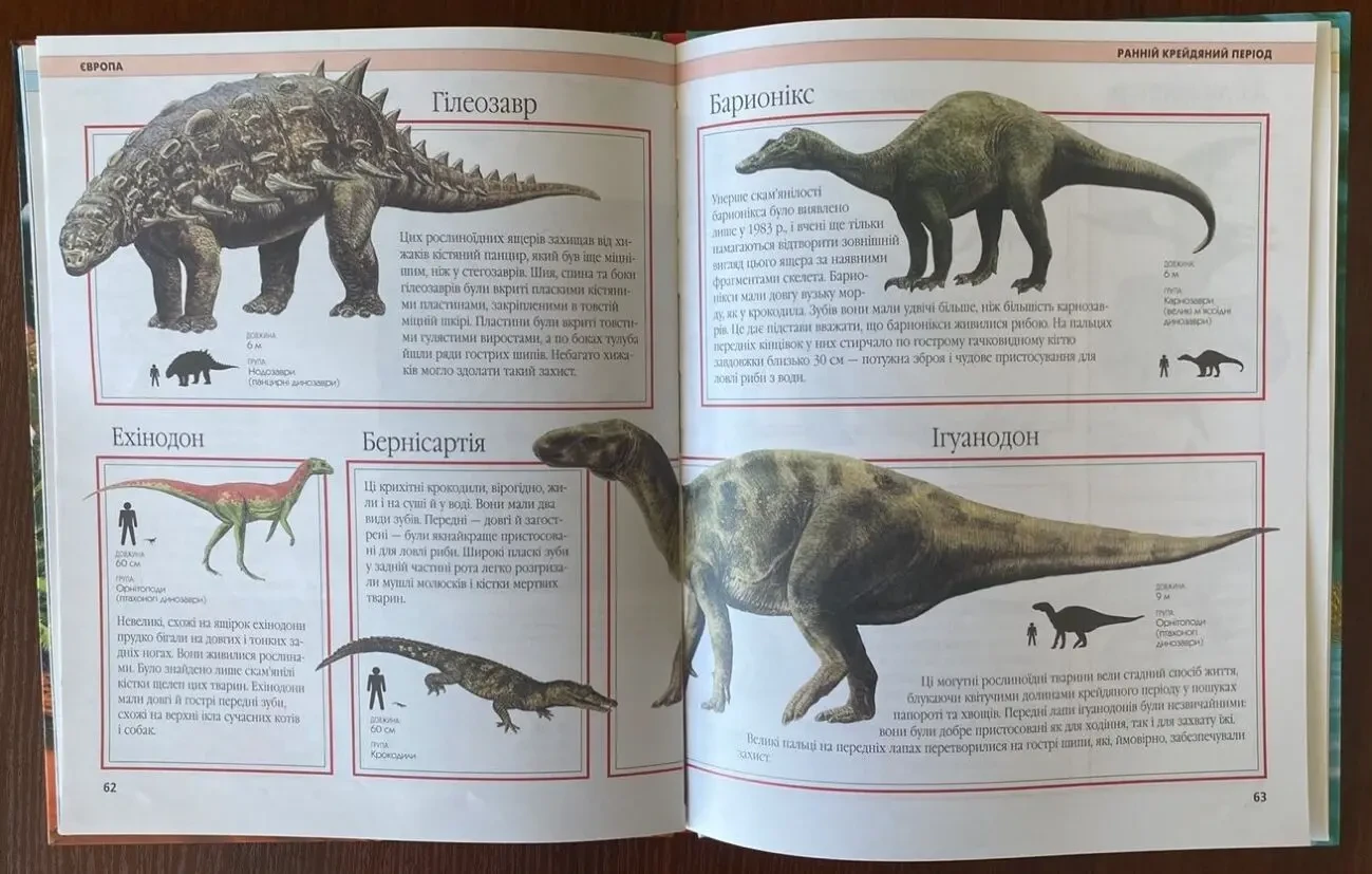 Книга Динозаври та інші доісторичні тварини 2002 год Махаон-Украина 10