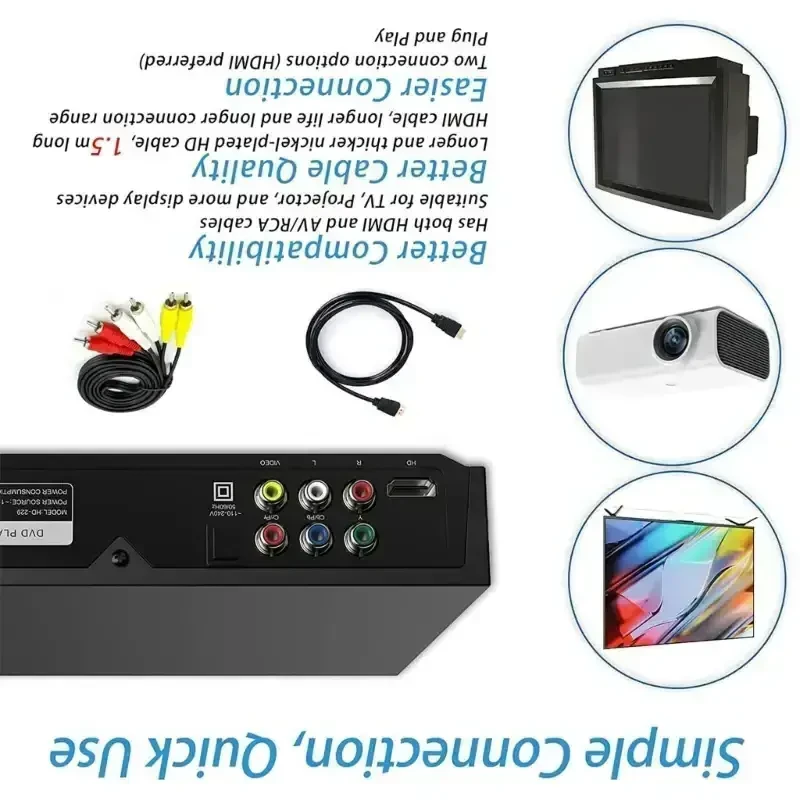 Dvd-плеер высокой четкости 1080p, домашний Dvd-плеер . 6