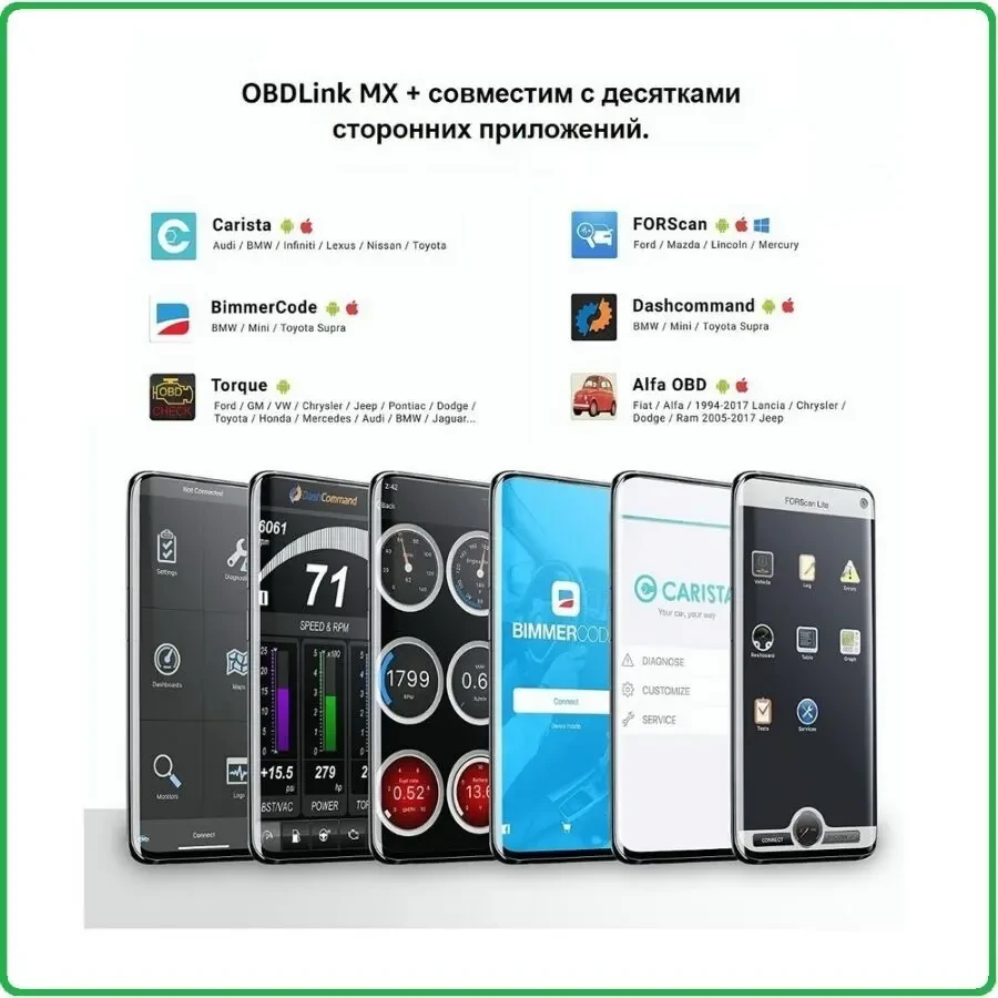 Сканер OBDLink MX плюс B/т 4.0 iPhone  Android Windows (Original) OBD2 4