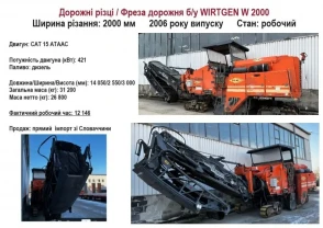 Вживані дорожні різці (дорожня фреза) WIRTGEN W 2000