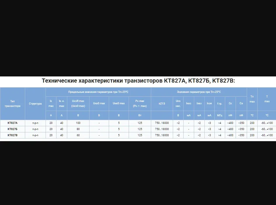 Транзистор КТ827А 2