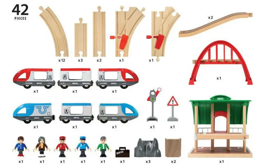 Дерев'яна залізниця Brio (Бріо) 33512 Велика подорож 4