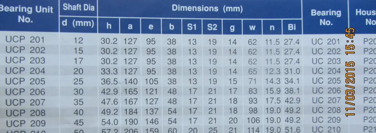 UCP206 -Подшипниковый узел под вал 30 мм 3