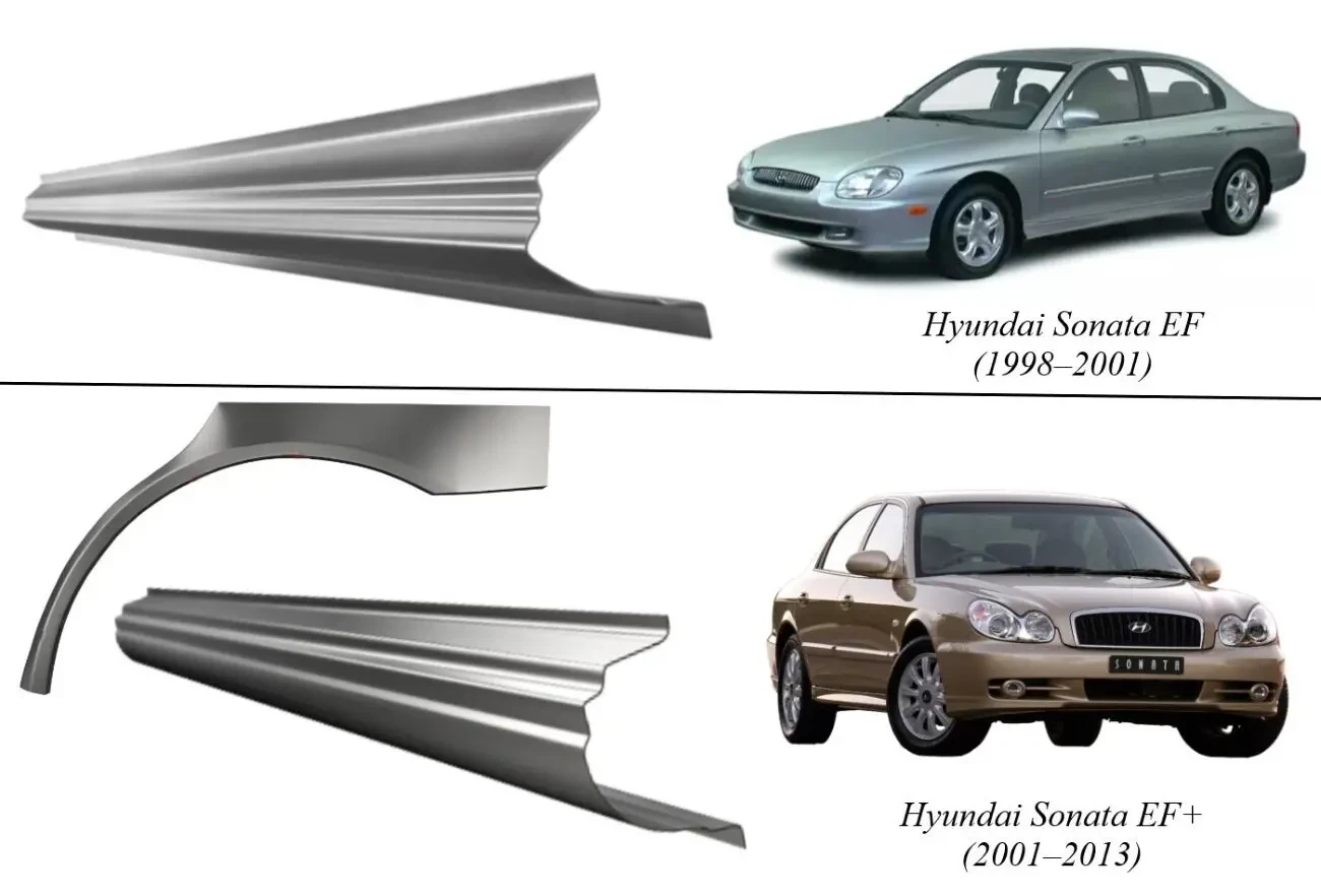 Пороги, задні арки, ремкомплекти Hyundai 5