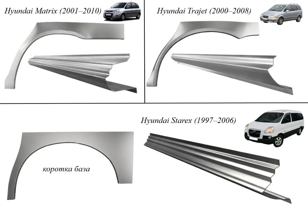 Пороги, задні арки, ремкомплекти Hyundai 3