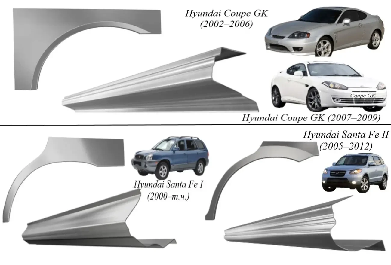 Пороги, задні арки, ремкомплекти Hyundai 4