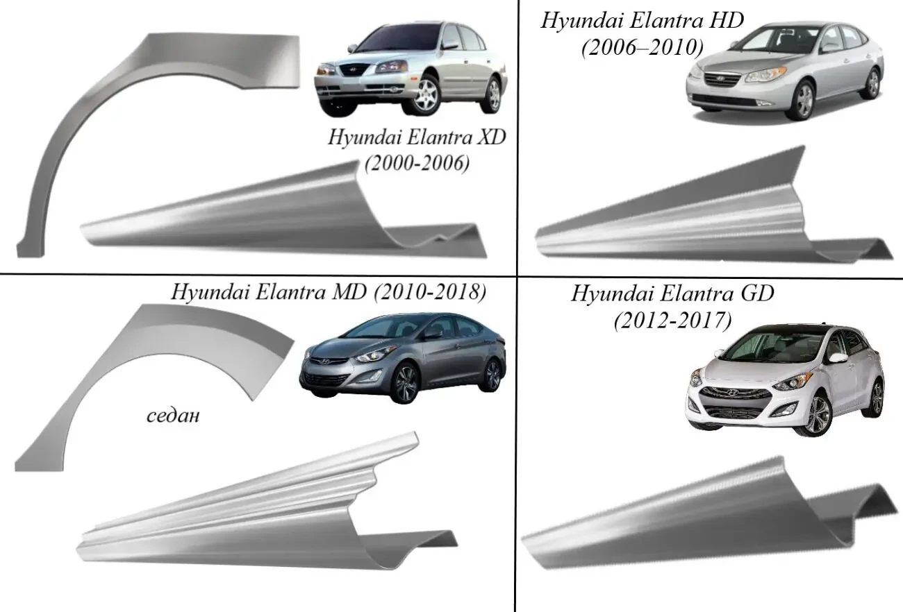 Пороги, задні арки, ремкомплекти Hyundai 2