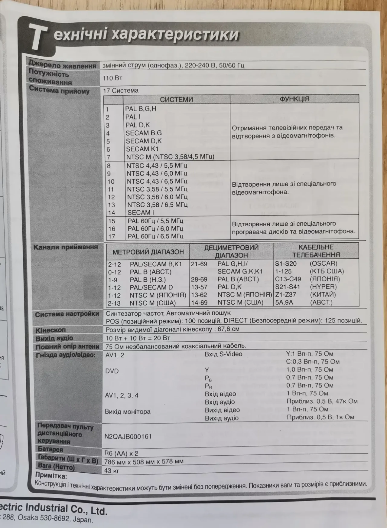 Телевізор Panasonic TX-29F350T 7