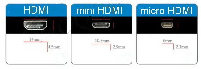 Перехідник HDMI - micro HDMI / HDMI - mini HDMI / HDMI - HDM 2